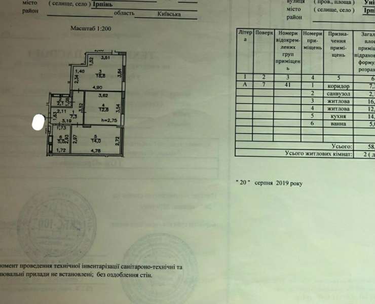 Продажа видовая 2 двухкомнатная квартира с дорогим ремонтом Ирпень. Агентство недвижимости